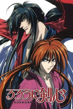 Kenshin, el Guerrero Samurái Temporada 1 poster