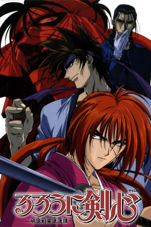 Kenshin, el Guerrero Samurái Temporada 3 poster